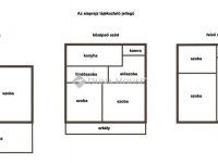 Eladó családi ház