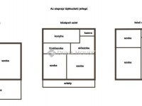 Eladó családi ház