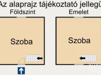 Eladó mezogazdasagi ingatlan, Szegeden 15 M Ft, 2 szobás