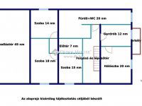 Eladó családi ház