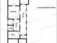 Eladó családi ház