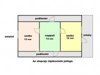 Eladó családi ház, Tiszapüspökin 21.5 M Ft, 3 szobás