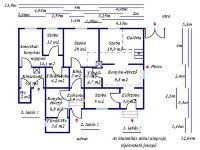 Eladó családi ház, Kecskeméten 78 M Ft, 4 szobás