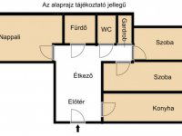 Eladó téglalakás, III. kerületben, Jendrassik György utcában
