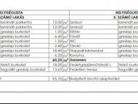 Eladó családi ház, Dánszentmiklóson 48.9 M Ft, 3 szobás