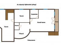 Eladó családi ház, Pécsett 219.9 M Ft, 6 szobás