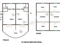 Eladó családi ház