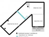 Eladó ipari ingatlan, XXII. kerületben 9.5 M Ft