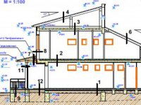 Eladó üzlethelyiség