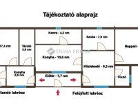 Eladó családi ház, XVIII. kerületben 97.3 M Ft, 3 szobás