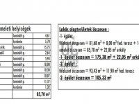 Eladó téglalakás, Gyömrőn 94 M Ft, 4 szobás