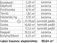 Eladó ikerház, Monoron 95 M Ft, 4 szobás / költözzbe.hu