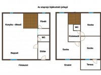 Eladó sorház, Bogádon 74.99 M Ft, 3 szobás