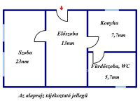 Eladó mezogazdasagi ingatlan, Jászjákóhalmán 13.8 M Ft