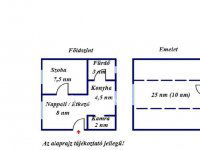 Eladó családi ház, Gyulán 21.5 M Ft, 1+1 szobás
