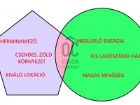 Eladó téglalakás, XIV. kerületben 79.2 M Ft, 2 szobás