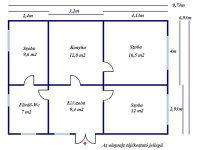Eladó családi ház, Nagykőrösön 25.5 M Ft, 3 szobás