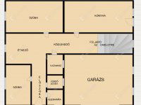 Eladó családi ház