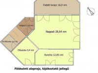 Eladó családi ház