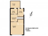 Eladó ikerház, XXII. kerületben 119 M Ft, 3 szobás