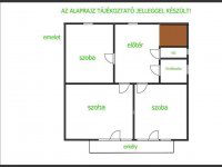 Eladó családi ház, Debrecenben 130 M Ft, 5 szobás