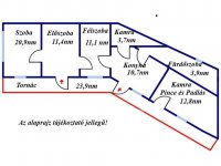 Eladó családi ház, Jászberényben 22 M Ft, 1+1 szobás