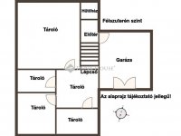 Eladó családi ház, Dunaharasztin 139 M Ft, 5 szobás