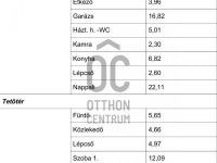 Eladó ikerház, X. kerületben 159.9 M Ft, 4 szobás