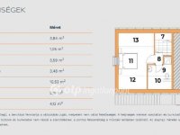 Eladó téglalakás, Nagykanizsán 54.5 M Ft, 1+1 szobás
