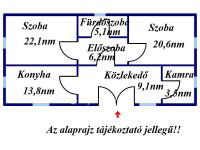Eladó mezogazdasagi ingatlan, Jászberényben 35 M Ft, 2 szobás