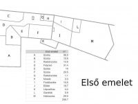 Eladó családi ház, Budakalászon 280 M Ft, 8 szobás