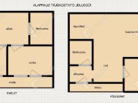 Kiadó téglalakás, albérlet
