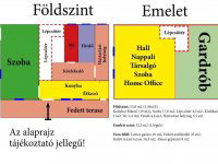 Eladó családi ház, Délegyházán 178.999 M Ft, 2 szobás