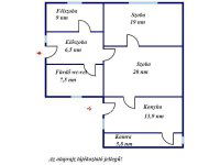 Eladó családi ház