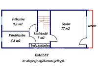 Eladó sorház, Gyulán 54 M Ft, 3+1 szobás / költözzbe.hu