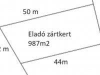 Eladó mezogazdasagi ingatlan, Szegeden 10.5 M Ft