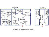 Eladó családi ház, Jászberényben 28 M Ft, 1+4 szobás