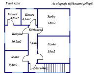 Eladó családi ház