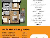 Eladó téglalakás, Budapesten, XXIII. kerületben 114.9 M Ft