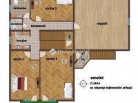 Eladó családi ház, Budapesten, II. kerületben 321.5 M Ft