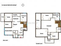 Eladó családi ház