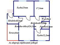 Eladó családi ház