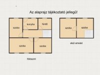 Eladó családi ház, Röszkén 72 M Ft / költözzbe.hu
