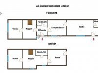 Eladó családi ház