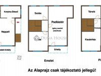 Eladó családi ház