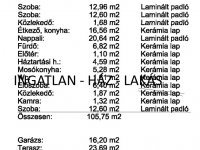 Eladó családi ház, Őrbottyánban 118.99 M Ft, 4 szobás