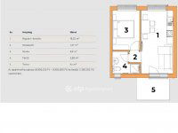 Eladó téglalakás, Nagykanizsán 33 M Ft, 1+1 szobás