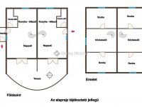 Eladó családi ház