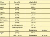 Eladó téglalakás, Debrecenben 138.512 M Ft, 3 szobás