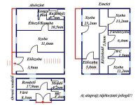 Eladó családi ház
